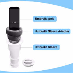 Pool Umbrella Stabilizer Adapter Threaded Adapter Sleeves for Patio