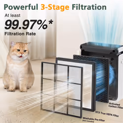 Replacement Filter Compatible for Vital 100SAir Purifier