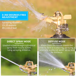 Outdoor Water Sprinkler for Yard Lawn Sprinkler
