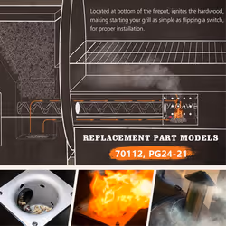 Hot Rod Igniter Kit for Pellet Grill
