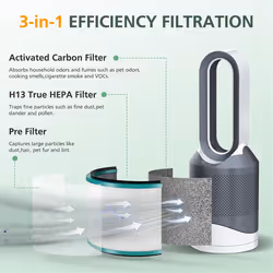 Air Purifier Filter Replacements for Desk Purifiers HEPA Filter