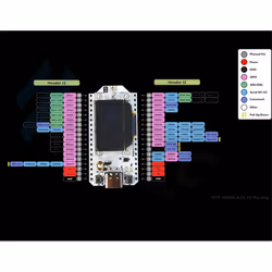 2Set LoRa Lora 32 V3 Development Board for