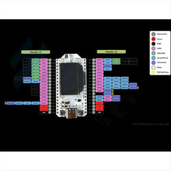 2Set LoRa Lora 32 V3 Development Board for