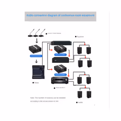 GX200 Audio Isolator Dual-Channel 6.5 XLR Mixer Audio Isolator