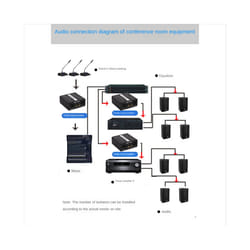 GX200 Audio Isolator Dual-Channel 6.5 XLR Mixer Audio Isolator