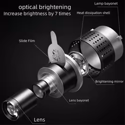 Photograph Flash Snoot Conical Lens Video Photo Studio Light Kit