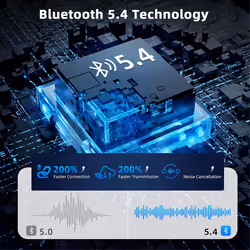 Bluetooth 5.4 Transmitter Receiver Wireless Aux Bluetooth Adapter