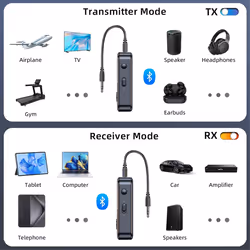 Bluetooth 5.4 Transmitter Receiver Wireless Aux Bluetooth Adapter