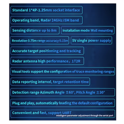 Localization and Tracking Radar Module On-Board PCB Antenna