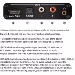 -Compatible EARC ARC Audio Extractor 192Khz Converter