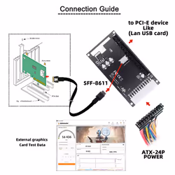 4X Oculink SFF-8612/1 to PCIE PCI-Express 16X Adapter for Mainboard