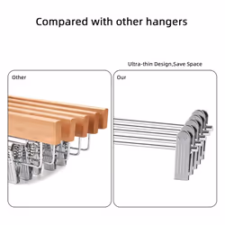Hangers,Skirt Hangers with Clips Space Saving, for Pants 10 Pack