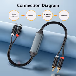 AV100C for Audio Isolator Common Ground Noise Filter