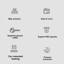 Car Coffee Espresso Maker 2 in 1 Small Travel Espresso Machine for RV