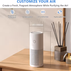 Mini Portable Air Purifier,HEPA Air Purifier for Home,for Home Office