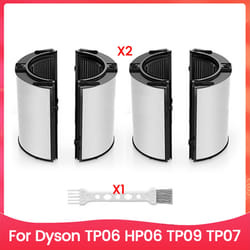 Filter Replacement Parts for TP06 HP06 Air Purifier Accessories