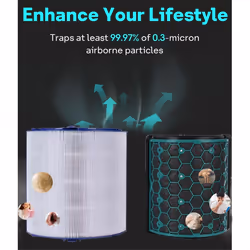Activated Carbon HEPA Filter for Pure Cool HP04 Air Purifier