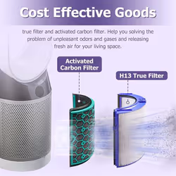 HEPA Filter & Activated Carbon Filter for Air Purifier Active