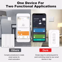 uya ZigBee Smart Wireless 12 Scene Switch Push Button Controller