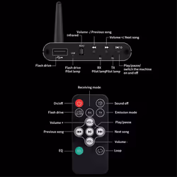 Bluetooth 5.4 Audio Adapter Aux Bluetooth Receiver Transmitter