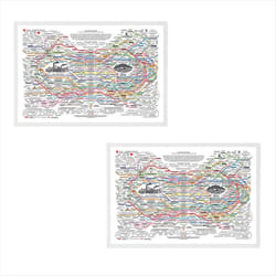 Abstract Canvas Wall Art Prints the Healing Web Chart Poster