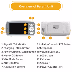 4 Inch Video Baby Monitor Camera 3X Digital Zoom EU PLUG