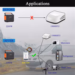 Soft Start for RV Air Conditioner With a Small Generator
