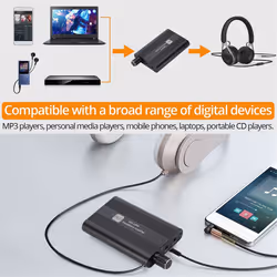 HiFi Headphone Amplifier Mini 16-300? Earphone Amp 3.5mm AUX Audio
