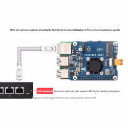 For 5 POE + PCIe to M.2 NVMe SSD Board