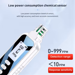Carbon Monoxide Detectors, LCD Display with 2 AAA Batteries (White)