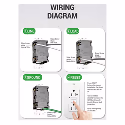 GFCI Outlet 20A, GFI Electrical Receptacle with LED Indicator