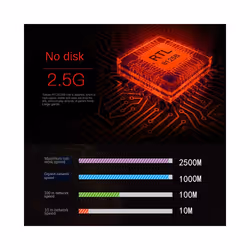 2.5G PCI-E to RJ45 Wifi Receiver Gigabit Diskless Network Card for PC