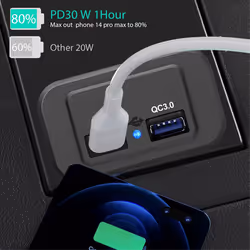 2PCS 12V/24V RV USB Outlet, Dual PD3.0 Type-C (USB C) & Quick Charge