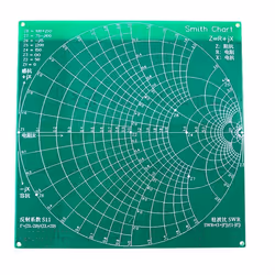 Filter RF Demo Kit -F RF Test Board HAM Vector Network Test