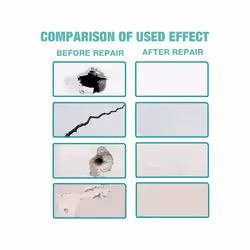 Wall Patch Repair Kit - Drywall Repair Kit - Safe Wall Mending Agent