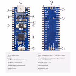 RP2350-Plus Development Board Microcontroller MCU Board No Soldered