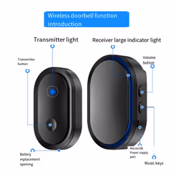 Battery Powered Smart Home Door Bell Chime Kit White