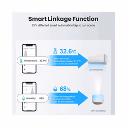 Tuya Smart Zigbee Temperature Humidity Sensor Indoor Hygrometer