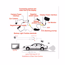 Car Rear View Reversing Parking Camera for Focus Night Vision