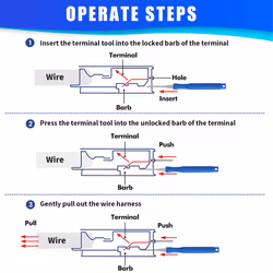 21Pcs Car Terminal Removal Tool Kit Cable Plug Remove Puller, Blue