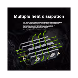M.2 2242 Solid State Drive Radiator SSD Cooling Heatsink Nvme2242
