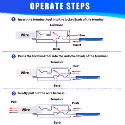 21Pcs Car Terminal Removal Tool Kit Cable Plug Remove Puller, Blue