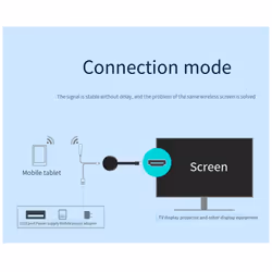 Wireless Display Adapter for Phone/PC/Tablet to Display TV Projector