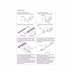 SC/FC/ Cleaning Tool 2.5Mm Fiber Optic Cleaner