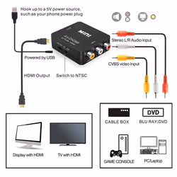to ,AV to Converter,1080P Mini CVBS Video Converter