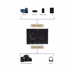 4 Port Audio Switch, 3.5mm Audio Switcher, Stereo AUX Audio Selector