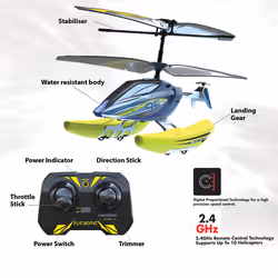 Silverlit Aqua Blaze 3-in-1 RC Helikopter - Additional view 4