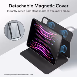 ESR for iPad Pro 12.9 Inch Case (2022/2021)  iPad Pro 12.9 Case 6th/5th Generation with Pencil Holder  Detachable Magnetic Cover  Vertical S