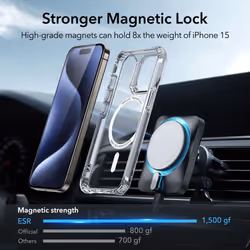 ESR for iPhone 15 Pro Max Case  Compatible with MagSafe  Set with 2 Screen Protectors and Single Lens Protectors  Air Guard Corners  Yellowing-Resista
