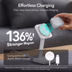ESR for AirPods Pro 2 Case (HaloLock)  Compatible with Airpods Pro Case 2nd / 1st Generation (2023/2022/2019)  Compatible with MagSafe  Full Drop Prot